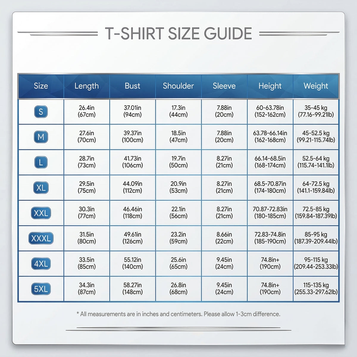 Rage Consumes Me Cat Flower Cute Kitty Cat Meme T-Shirt