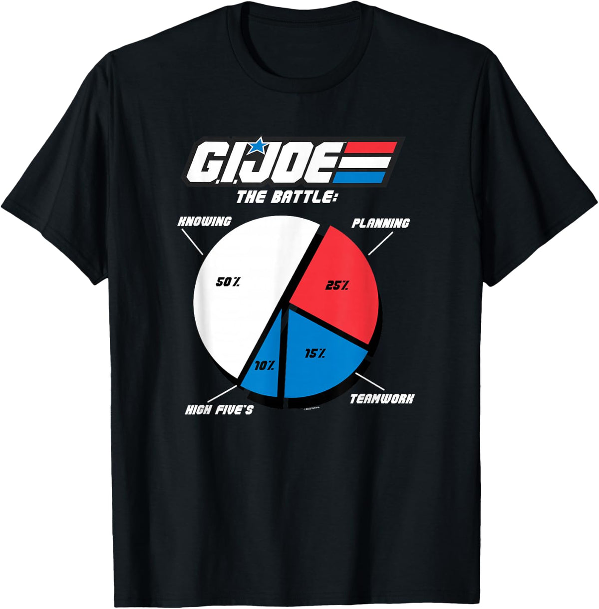 G.I. Joe A Real American Hero The Battle Plan Pie Chart T-Shirt
